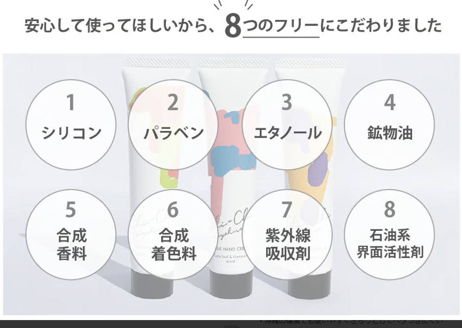 Chi-Chi ミルクハンドクリーム タンカン&イランイランの香り