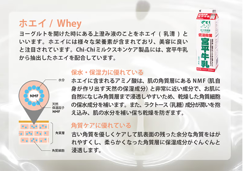 Chi-Chi ミルクハンドクリーム タンカン&イランイランの香り